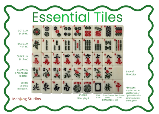 Essential Mahjong Tiles - American Mahjong Set