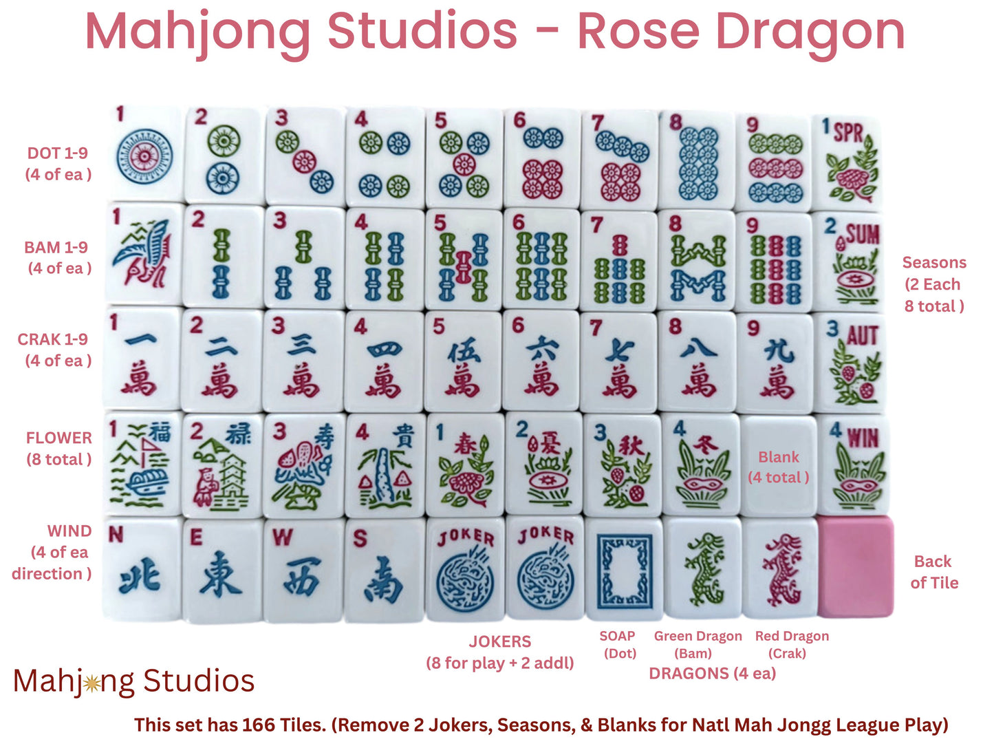 Mahjong Studios – Rose Dragon American Mahjong Tile Set (166 Tiles) Preorder