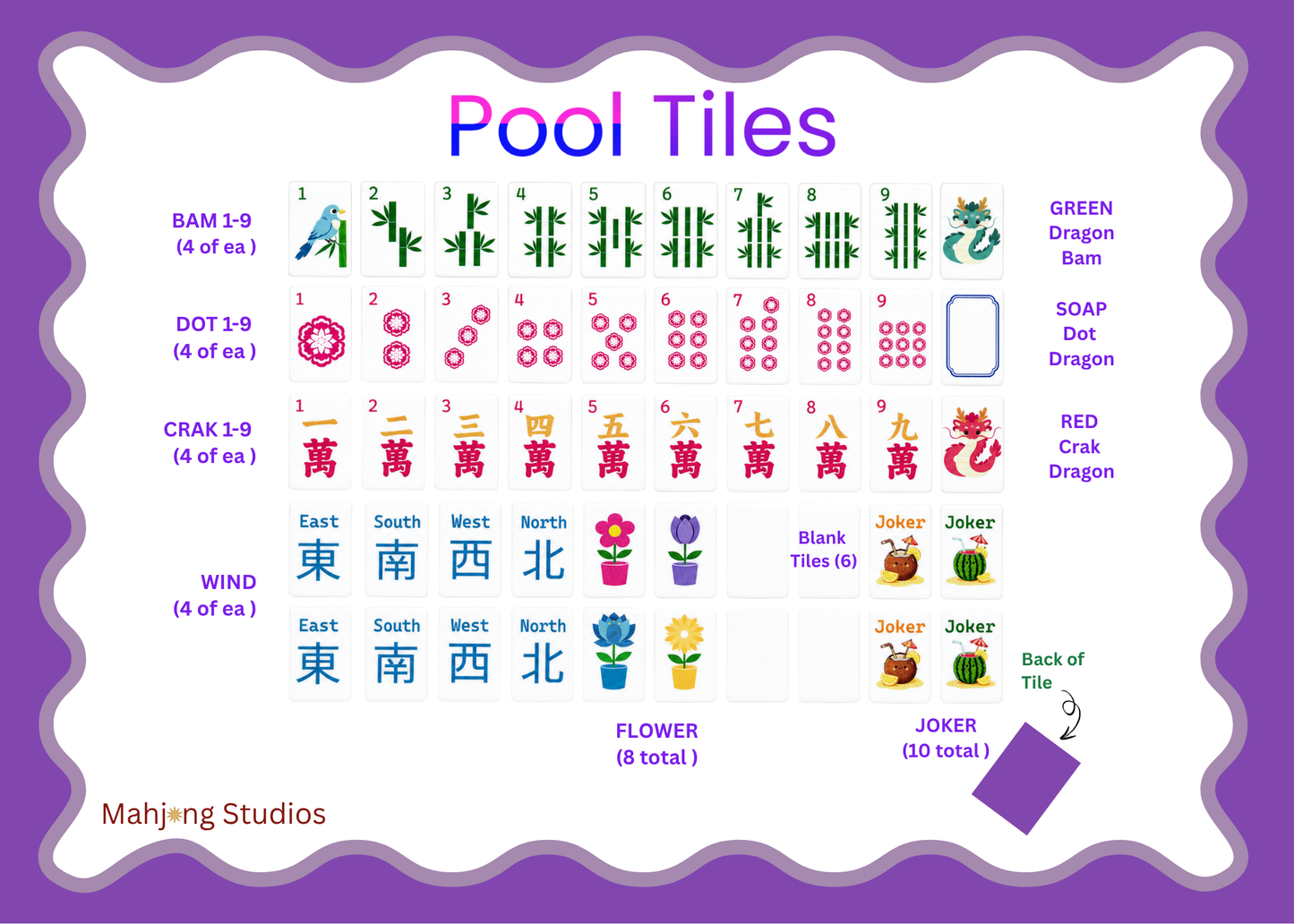 Mahjong Studios – American Floating Pool Mahjong Tiles - Preorder