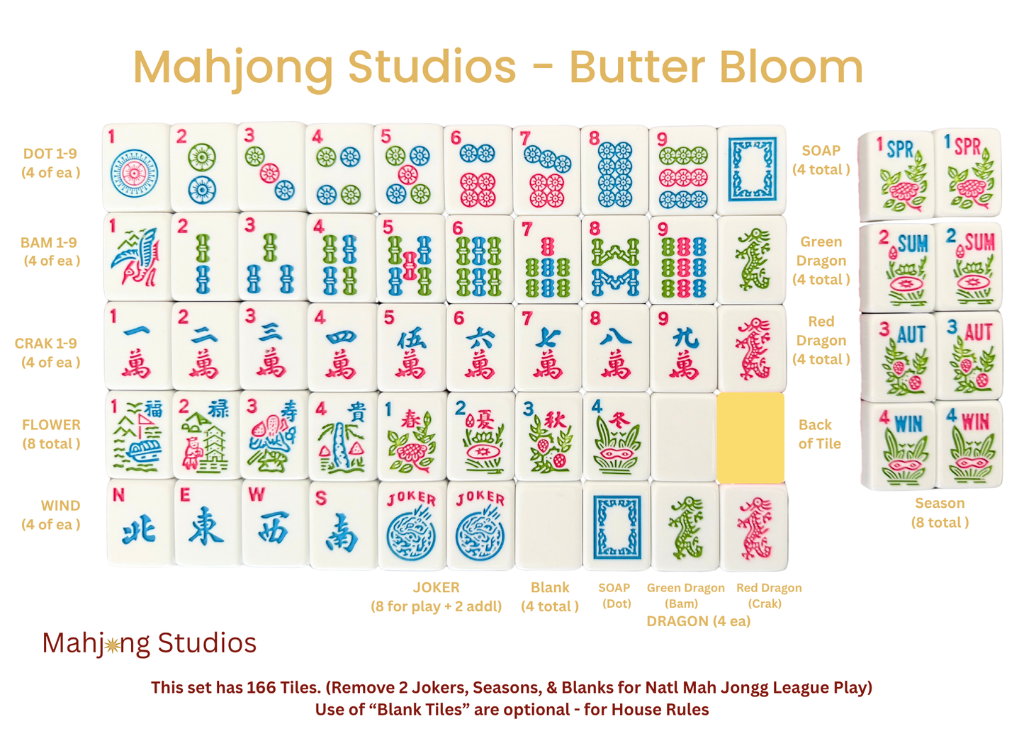 Mahjong Studios – American Mahjong Tile Set Yellow Lilac Ocean Blue