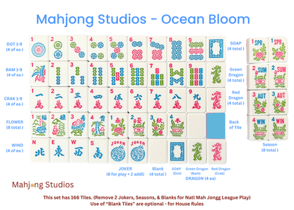 Mahjong Studios – American Mahjong Tile Set Yellow Lilac Ocean Blue